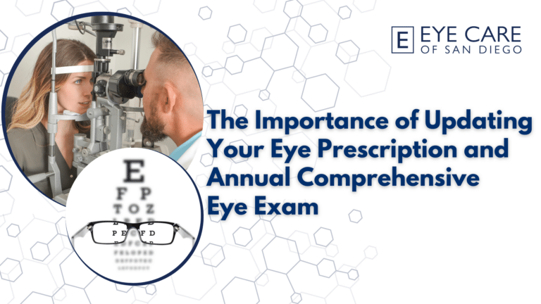 The Importance of Updating Your Eye Prescription and Annual Comprehensive Eye Exam